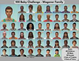 image of 100 babies in Sims 4