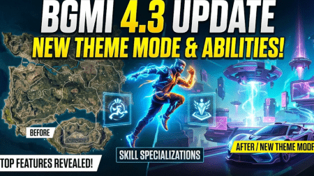 BGMI 4.3 Update Release Date & Time: Racing Mode, M1 Garand & Features image of a man moving from old Erangel to new one with the text BGMI 4.3 Update Release Date is written at the top