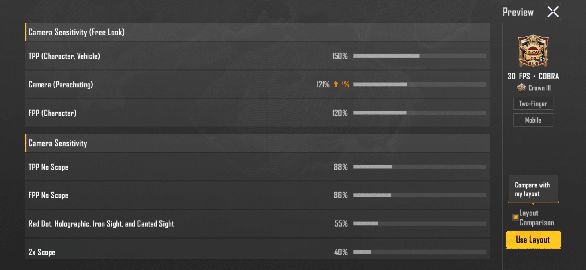 Image showing the preview imported from the sensitivity code